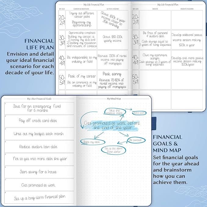 Legend Budget Planner – Journal for Financial Control and Goal setting (Various colors) - Image 3